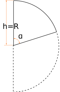 2)Hemisphere center cut.